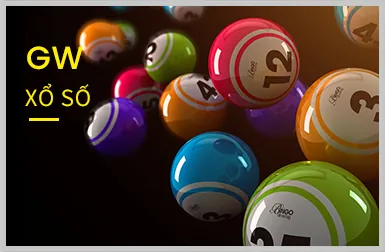 Bảo mật tối đa tại 88cbl win